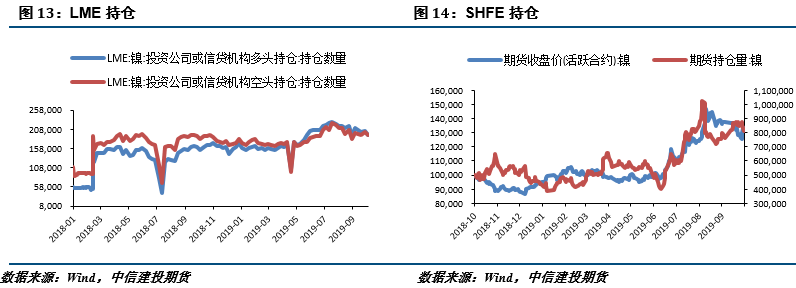 201不銹鋼,無錫不銹鋼,304不銹鋼板,201不銹鋼板,202不銹鋼板,無錫不銹鋼板