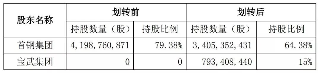 201不銹鋼,無錫不銹鋼,304不銹鋼板,321不銹鋼板,316L不銹鋼板,無錫不銹鋼板