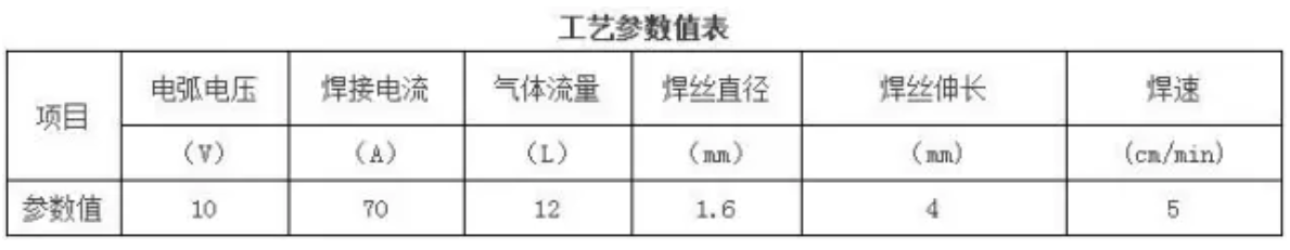 無錫不銹鋼板價格,201不銹鋼,無錫不銹鋼,304不銹鋼板,321不銹鋼板,316L不銹鋼板,無錫不銹鋼板